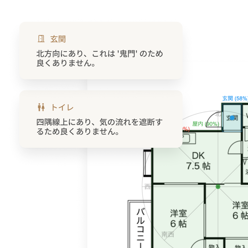 Image of 高精度なAI判定